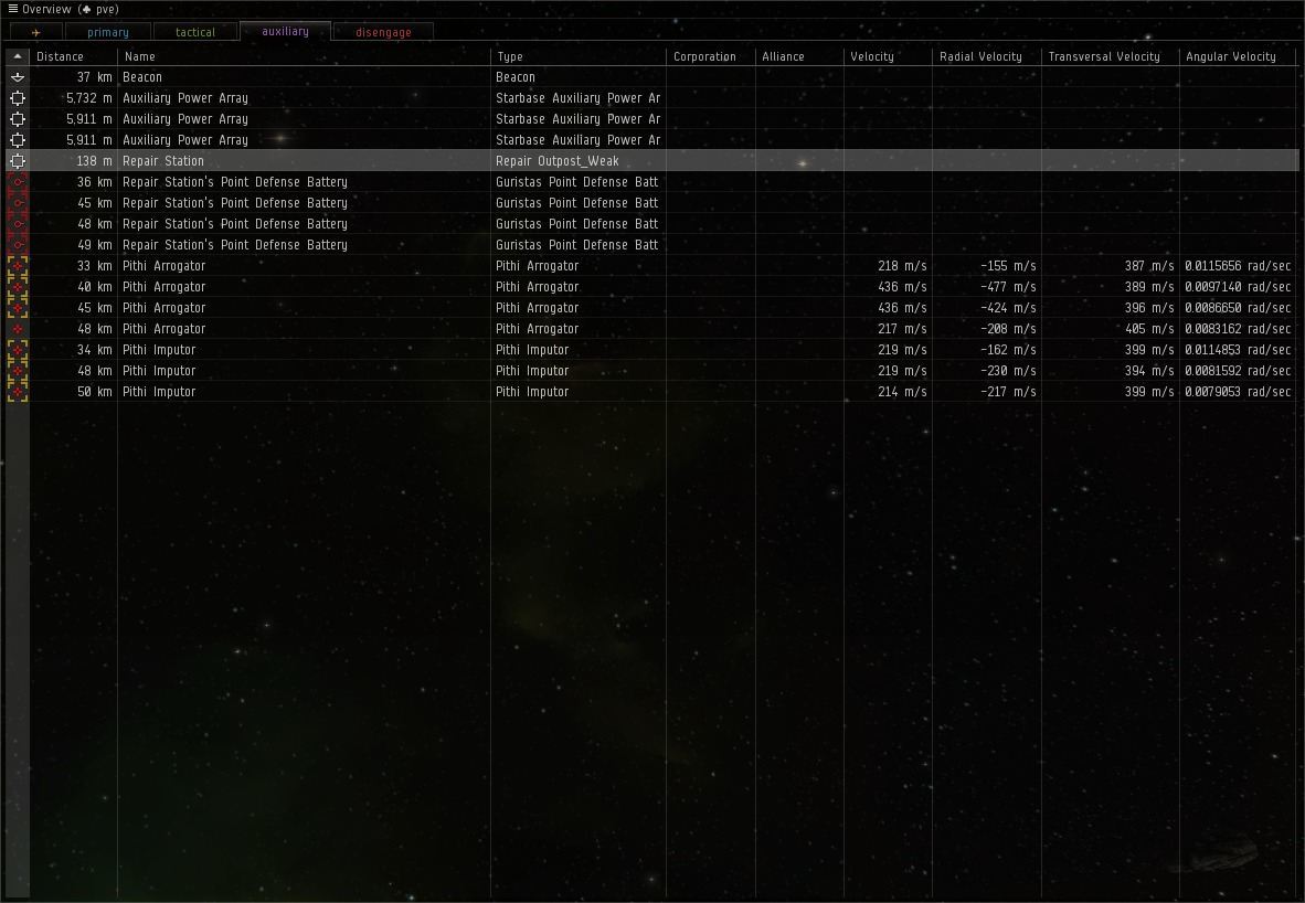 EVE Overview Generator and Overview Pack